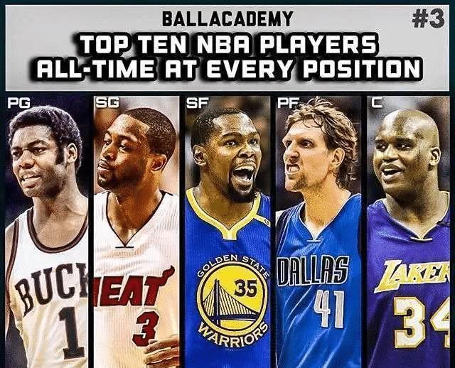 美媒排出NBA历史最佳5队：科比未能入选一队，杜兰特仅入选三队(4)