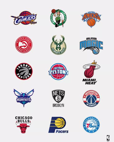 nba足球俱乐部 NBA联盟30支球队对标及球馆名称(2)
