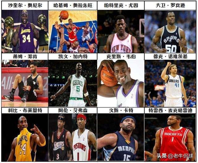 nba前季联赛 盘点十年前NBA最精彩的十大球队对决(13)