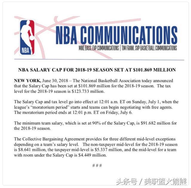 nba球员薪资2018-19 NBA联盟公布2018(2)