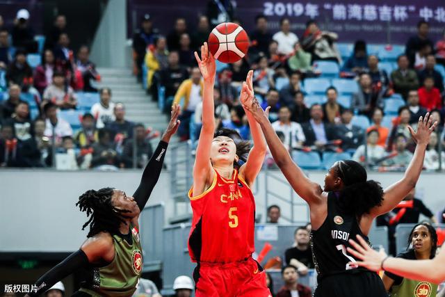 现在wnba中国球员 登陆WNBA的中国球员(5)