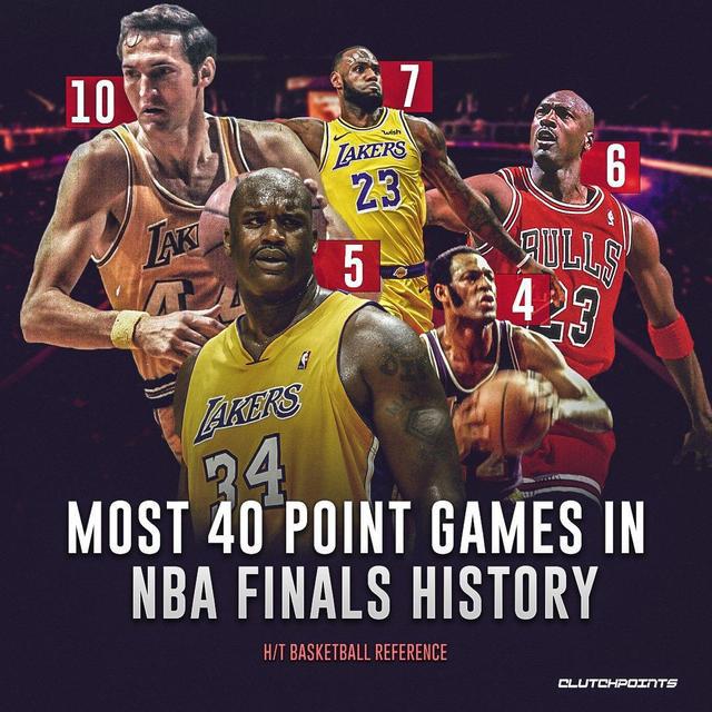 nba历史总决赛40 NBA历史上总决赛40+最多的五名球员(1)