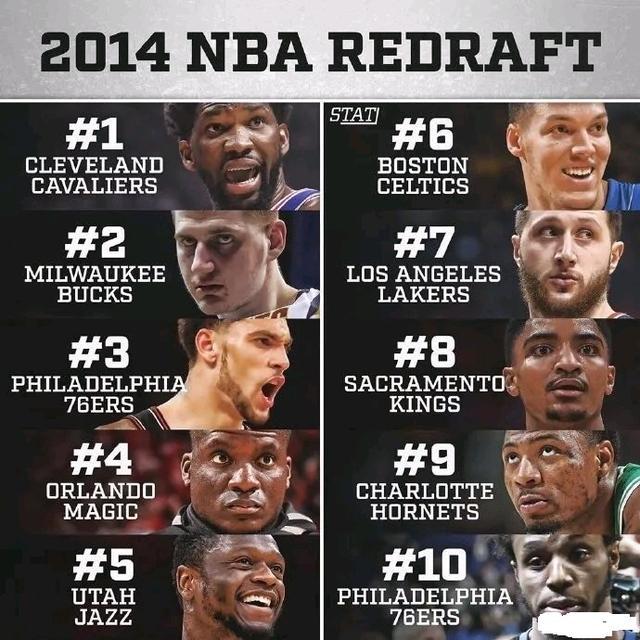 2014新秀排名nba 2014年NBA选秀重新排名(1)