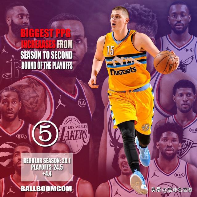 nba季后赛得分球员 NBA季后赛得分狂飙的7位球星(3)