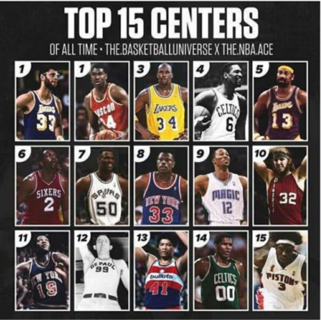 nba全球最强中锋 谁才是NBA历史最强中锋(5)