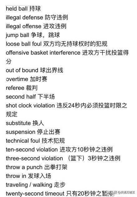 nba篮球词汇 NBA篮球英语术语大汇总(4)