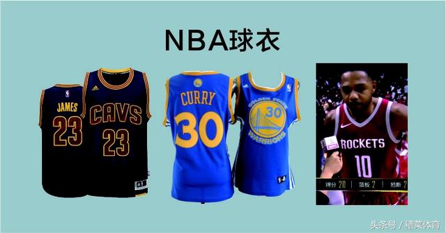 nba和cba哪个好看 NBA比CBA好看的其中一个重要原因(1)