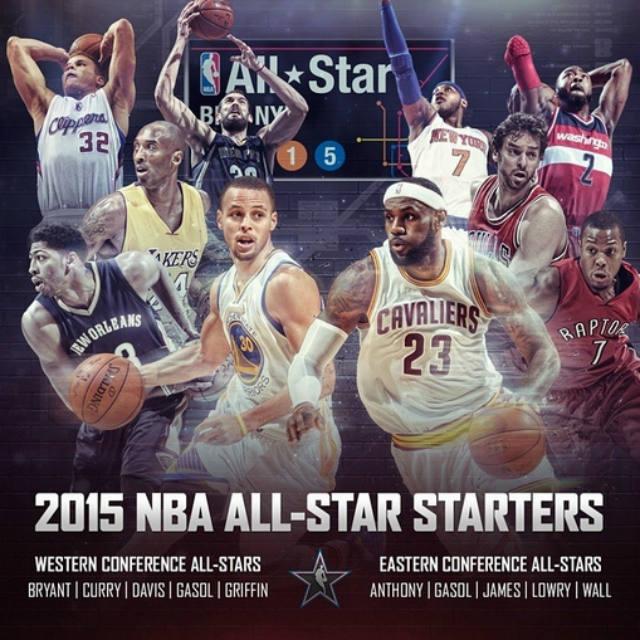 2015nba全明星赛成员 2015年NBA全明星赛西区代表队名单(1)