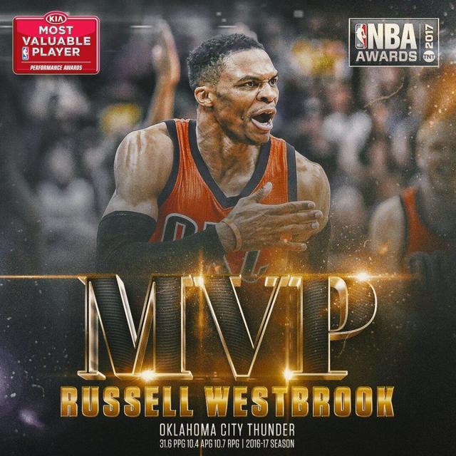 1617赛季nba常规赛mvp 2017赛季NBA常规赛MVP新鲜出炉(1)