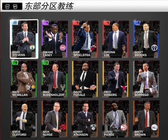 nba主教排名 NBA新赛季教练排名(3)