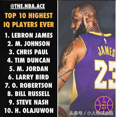 nba历史球商最高十人 谁才是NBA历史上球商最高的球星(1)