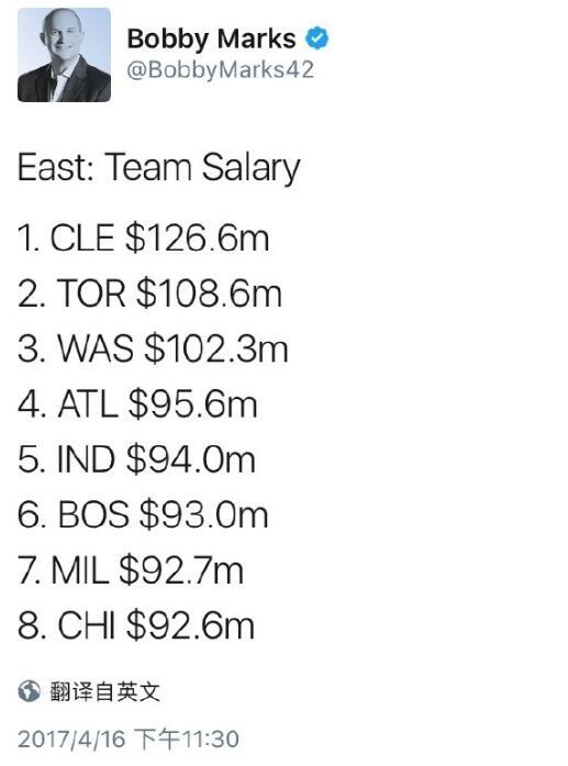 nba季后赛球员收入 NBA季后赛球队薪水排行榜(1)