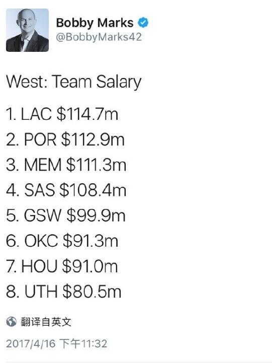 nba季后赛球员收入 NBA季后赛球队薪水排行榜(2)