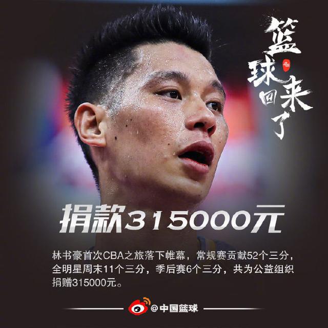 林书豪正式回应去留！命中69记三分捐款31万，用于中国篮球培养人才(5)