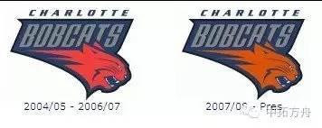 nba没换过logo的球队 NBA球队Logo变化史(1)