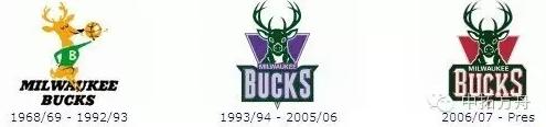 nba没换过logo的球队 NBA球队Logo变化史(2)