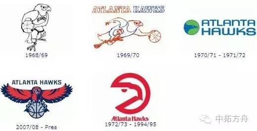 nba没换过logo的球队 NBA球队Logo变化史(9)