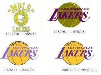 nba没换过logo的球队 NBA球队Logo变化史(17)