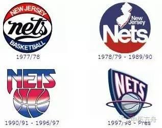 nba没换过logo的球队 NBA球队Logo变化史(20)