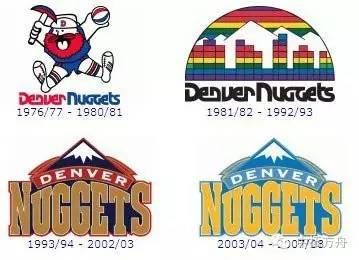 nba没换过logo的球队 NBA球队Logo变化史(22)