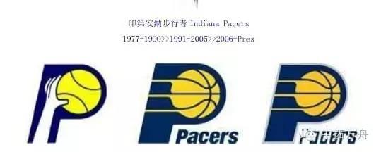 nba没换过logo的球队 NBA球队Logo变化史(23)