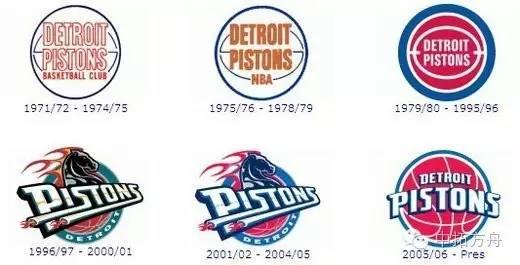nba没换过logo的球队 NBA球队Logo变化史(24)
