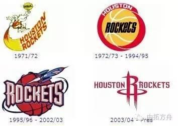 nba没换过logo的球队 NBA球队Logo变化史(27)