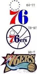 nba没换过logo的球队 NBA球队Logo变化史(28)