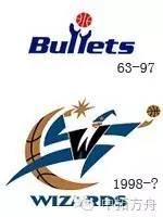 nba没换过logo的球队 NBA球队Logo变化史(38)