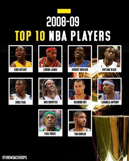 nba20082009赛季排名 10年前的NBA十大巨星(1)