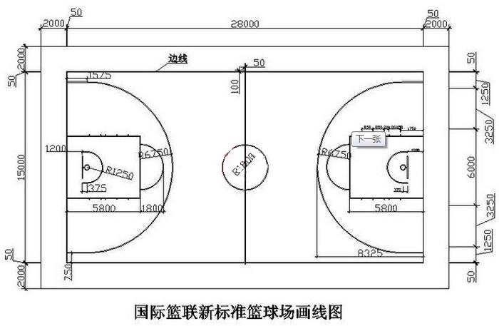nba场地尺寸图 篮球场地标准尺寸规格(3)