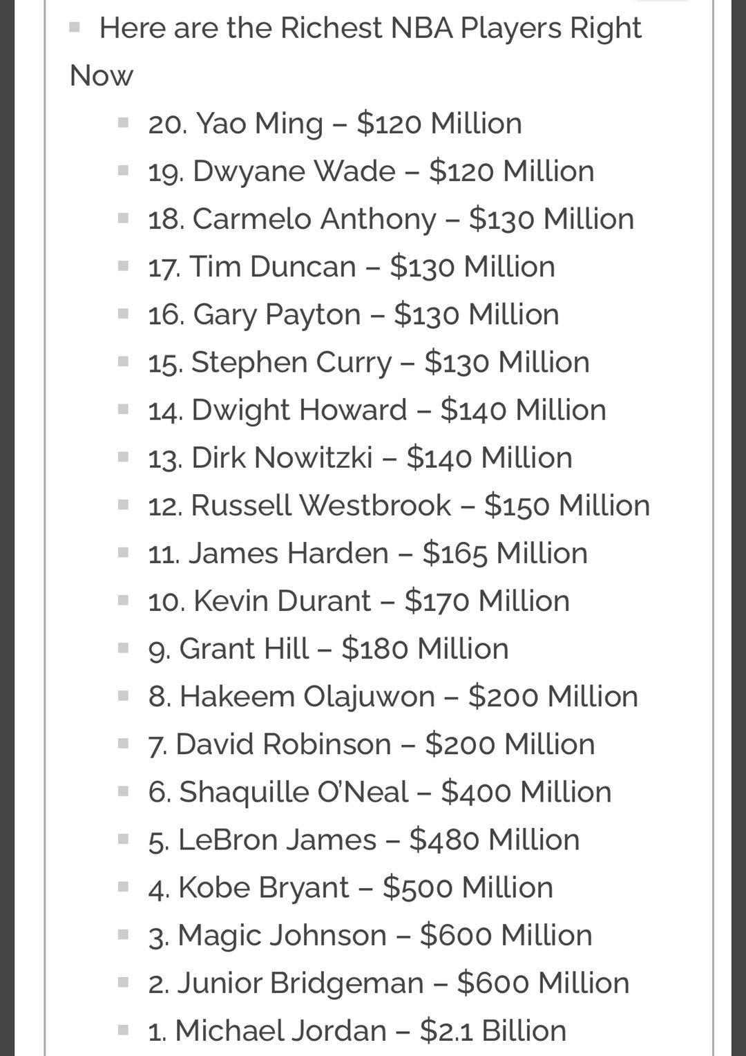 nba球员资产排行榜 NBA球员资产排行榜(8)