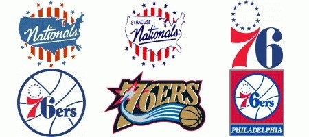 标志nba球队图案 你最喜欢哪个NBA球队LOGO(3)