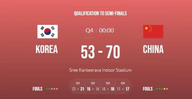 U18女篮大胜韩国闯入亚青赛半决赛(1)