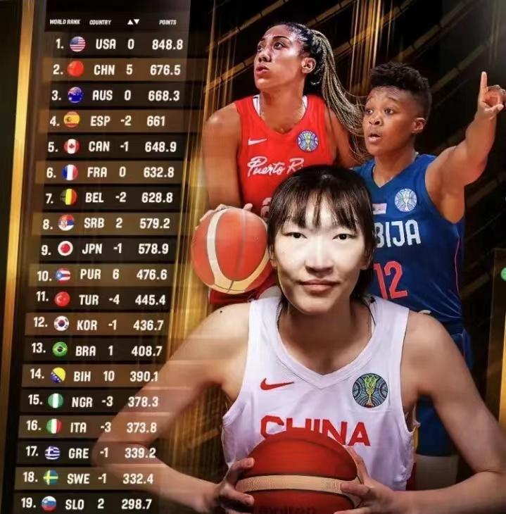 世界杯勇夺亚军，追平历史最好成绩，谁才是中国女篮最棒的球员？(3)