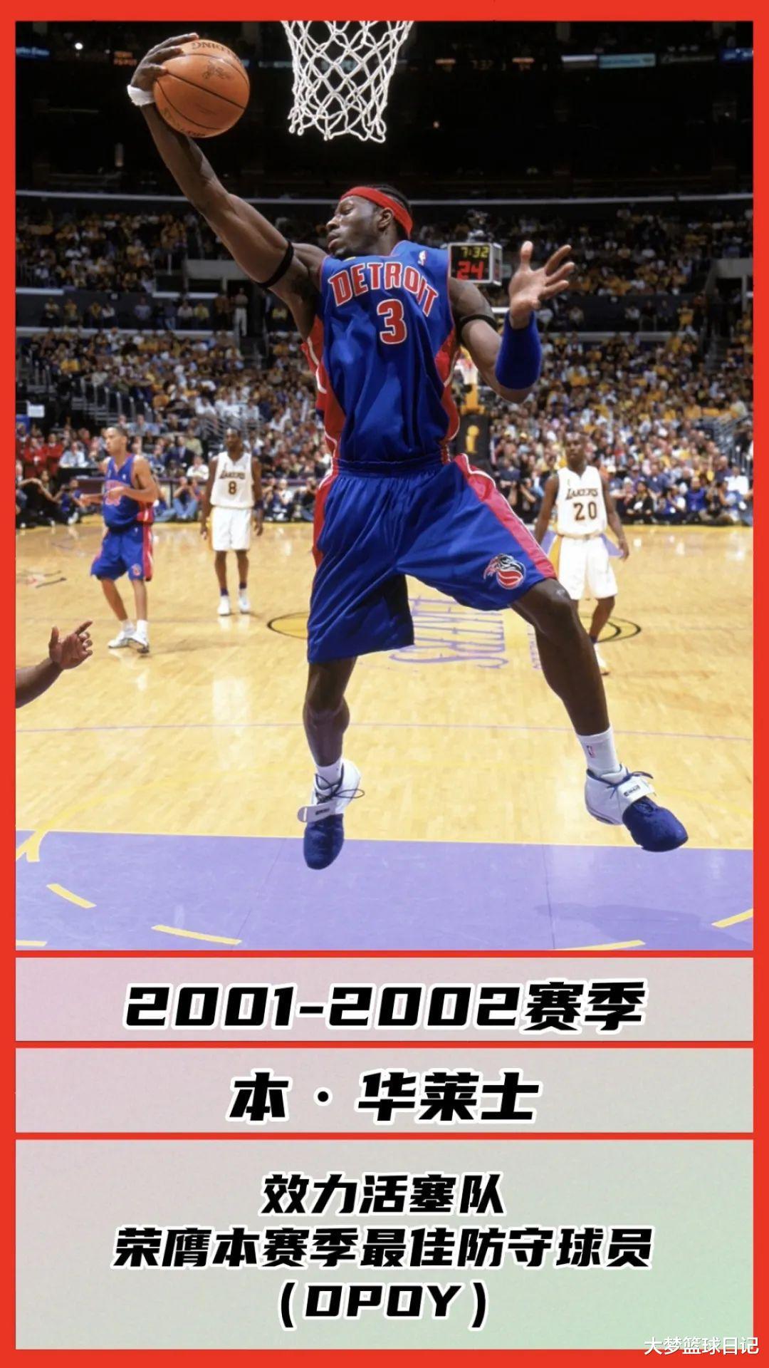 【球星壁纸第156期】NBA历届DPOY球员（上）(20)