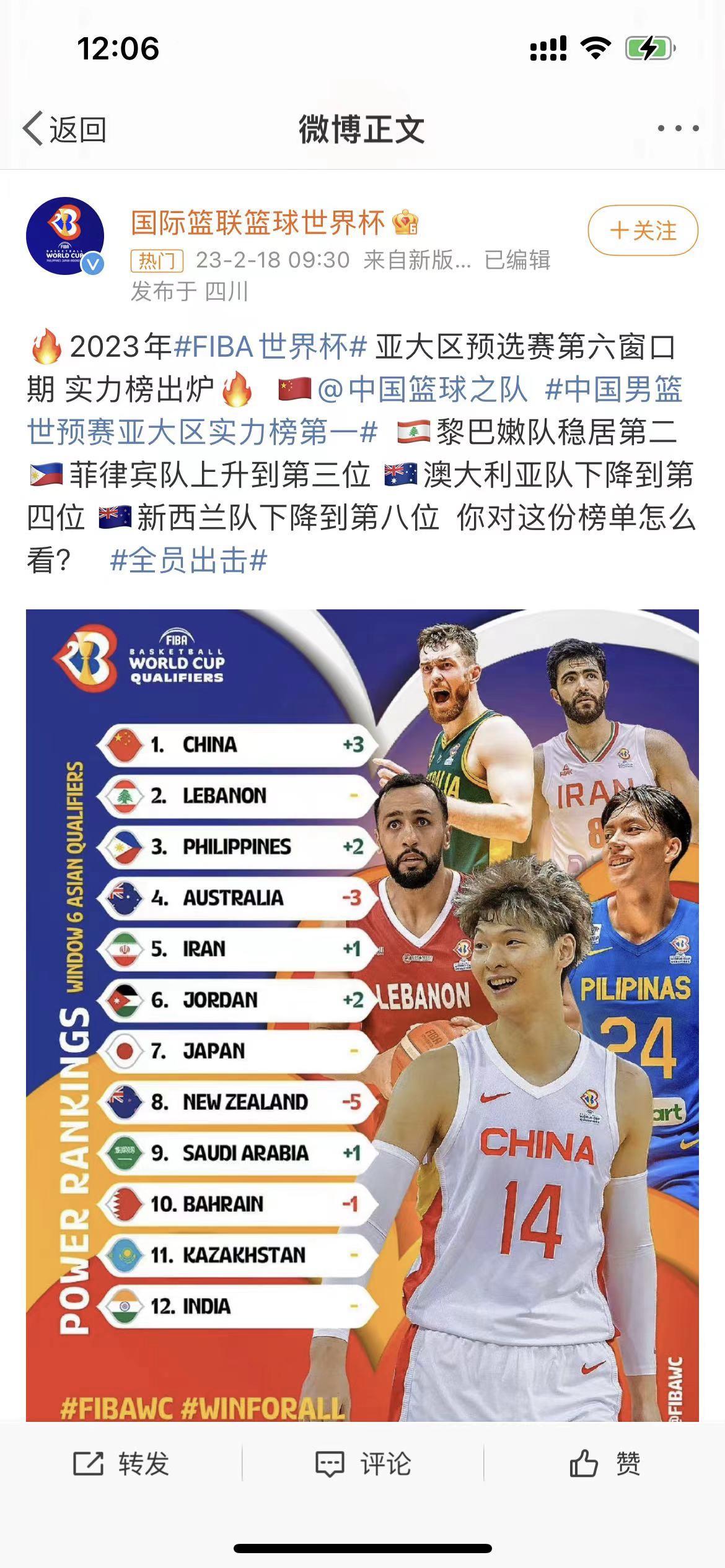 恭喜乔帅，国际篮联公布亚大区实力榜，中国男篮连升3位成榜首(3)