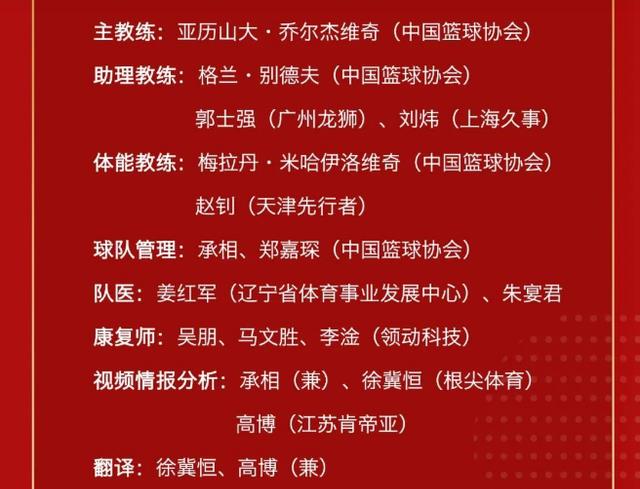 官宣！中国男篮16人大名单出炉，辽宁篮球5人入围成为大赢家(4)