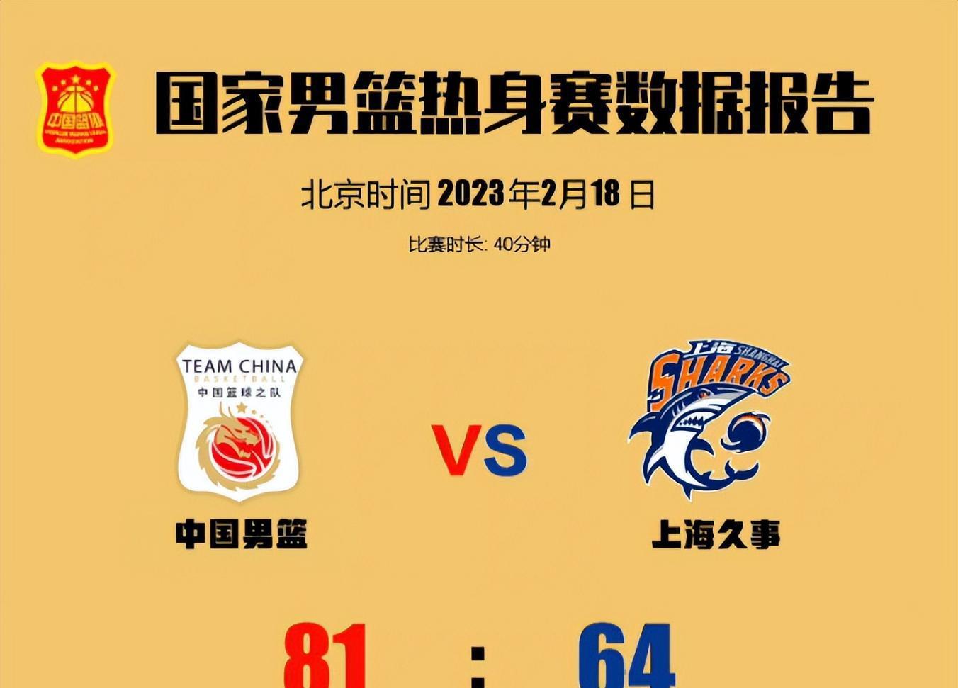 中国男篮与上海热身赛失误不断，进攻哑火，中投命中率竟为0(2)