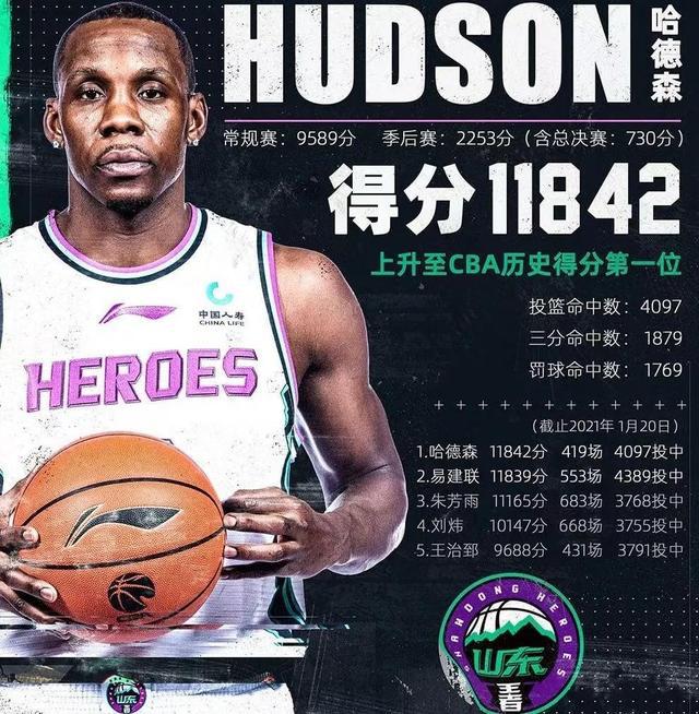哈德森和中国篮球的缘分，天长地久(4)