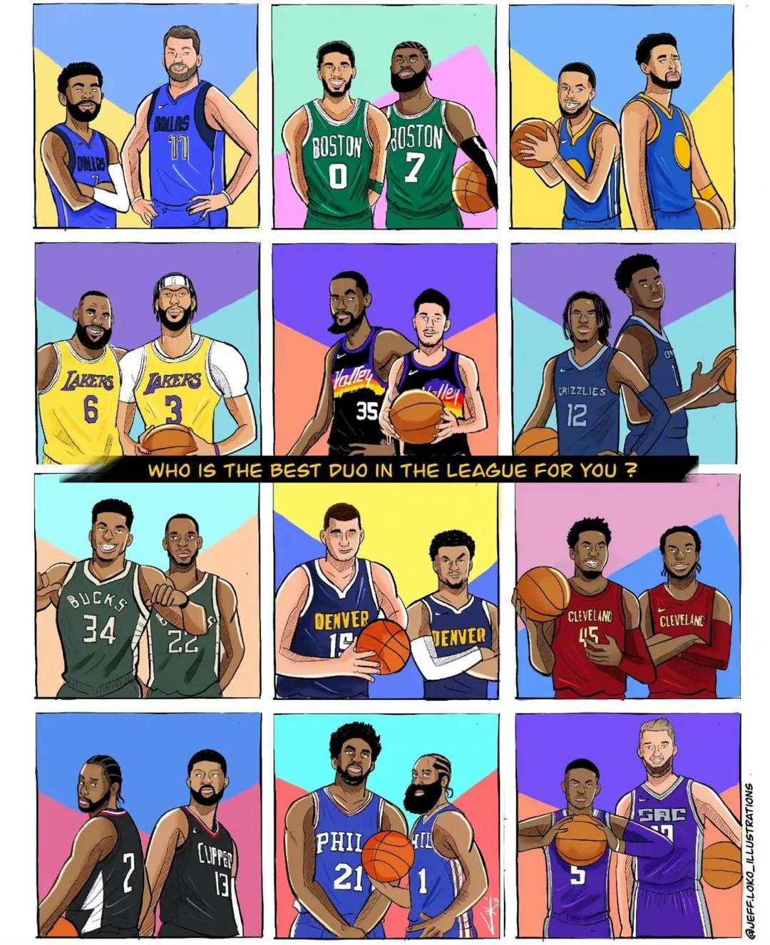 本赛季NBA最佳双人组合是哪组？詹眉？登帝？卡椒？水花？还是东欧？

杜行侠：东(1)