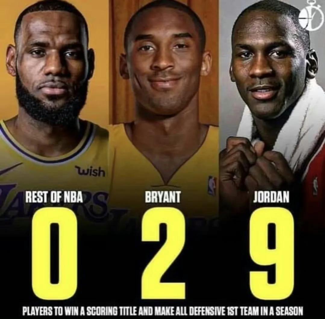 美媒：NBA历史上单赛季拿得分王同时入双一阵球星只有乔丹和科比！现役第一人詹姆斯(1)