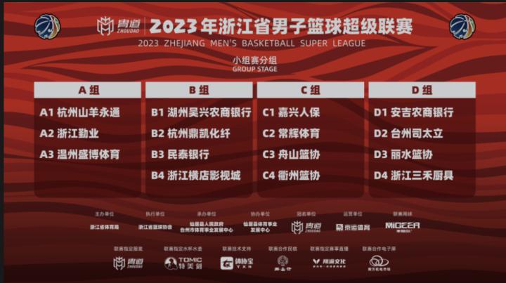 浙江篮球顶级业余联赛来了 浙超联赛月底开打(5)