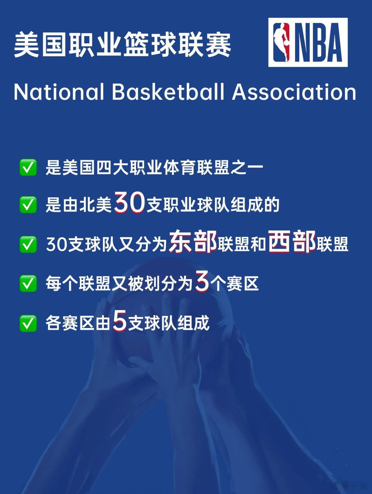 NBA基本球队了解（东部联盟篇）NBA全称：美国职业篮球联赛National B(2)