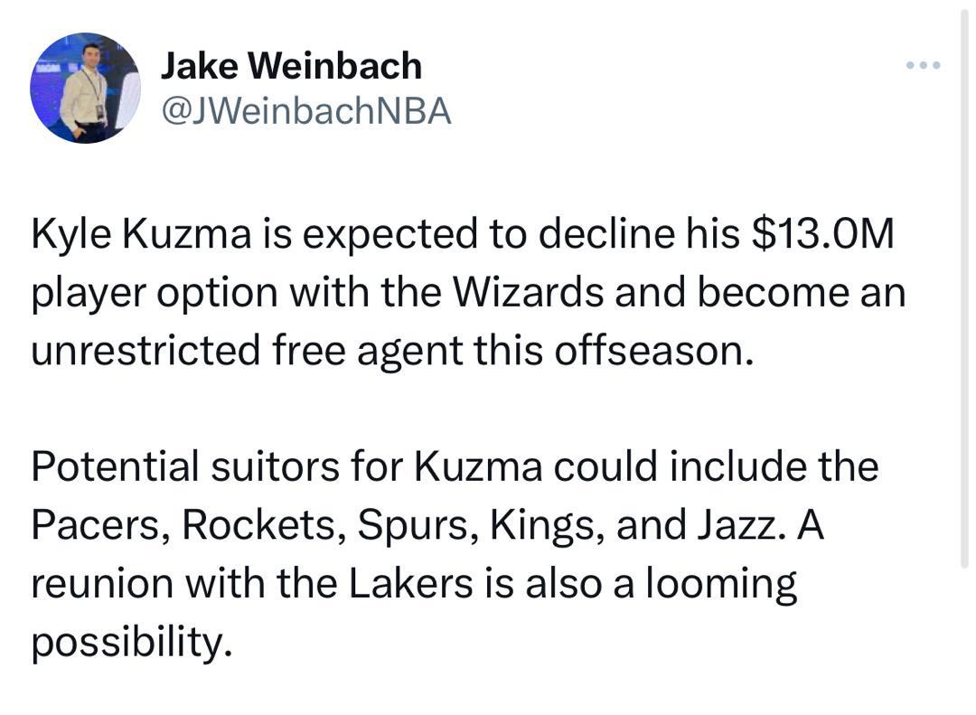 Jake WeinBach：凯尔库兹马预计将拒绝他在奇才队的 1300 万美元球(1)