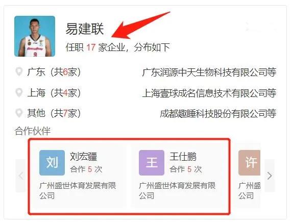 北京时间6月26日，中国篮球传来易建联、李梦、陈国豪三人的消息(15)