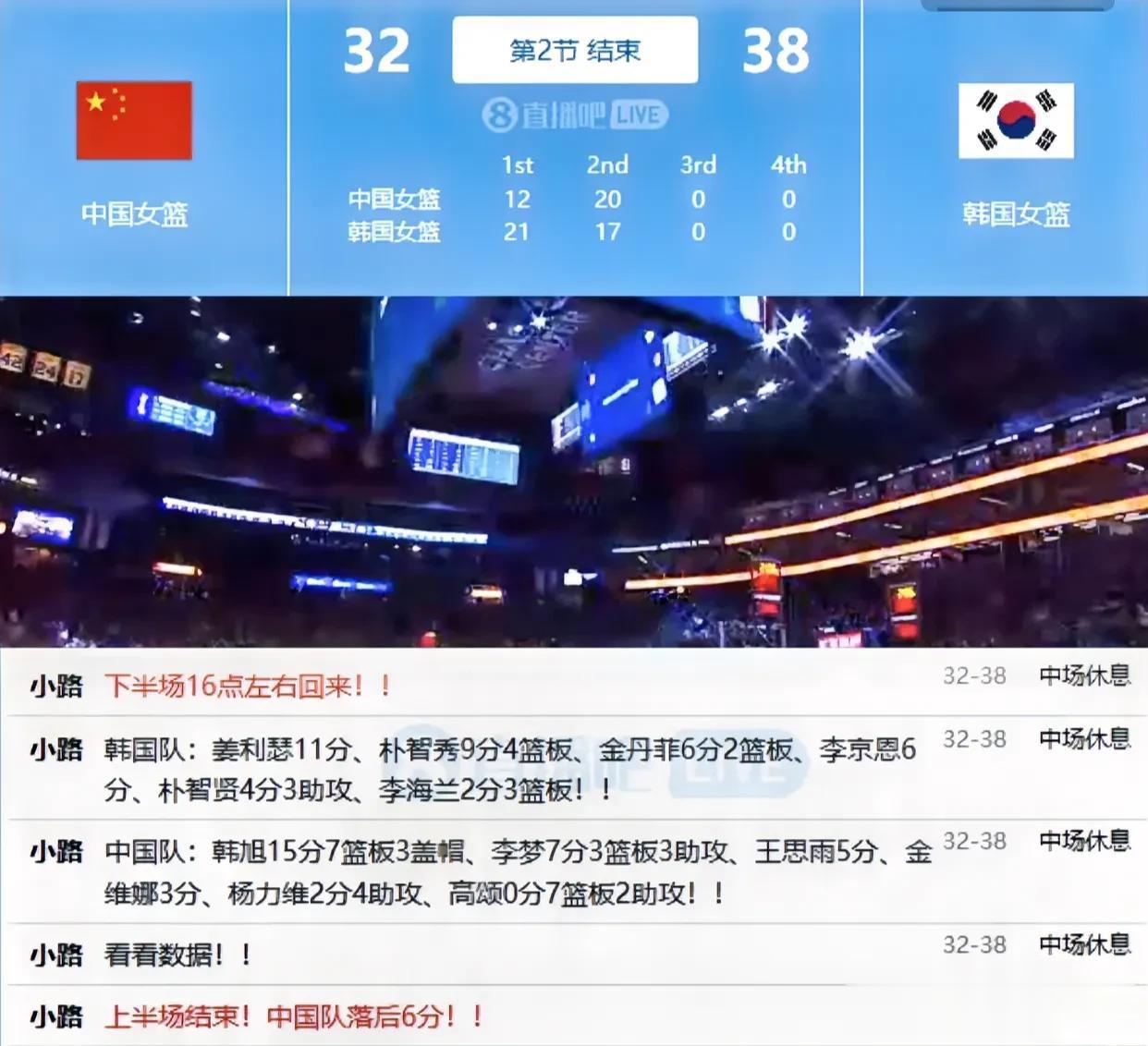 女篮亚洲杯中国队半场落后韩国队6分，加油、下半场定要实现逆转！

上半场比赛结束(1)
