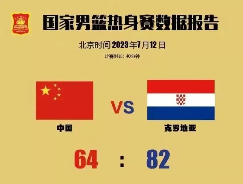 男篮首场热身赛失利后，揭露了三个方面的事实:

1.亚洲球队与欧洲球队全方位的差(2)