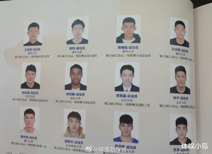 男篮大运会名单出炉，王岚嵚领衔清北8人，CBA入选8人(4)