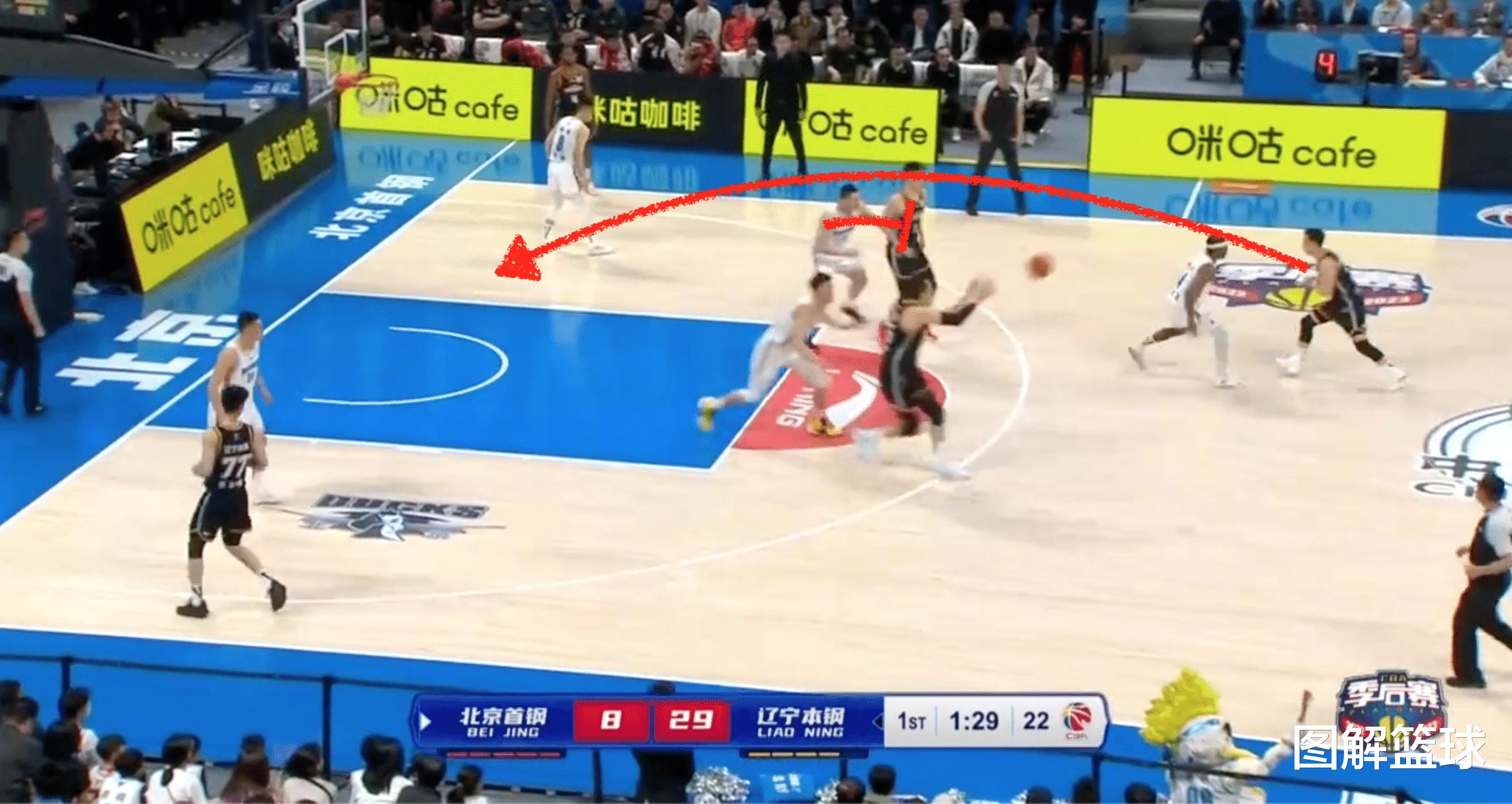 中国大运会男篮想复刻辽宁男篮经典战术，还没打就被立陶宛队识破(3)